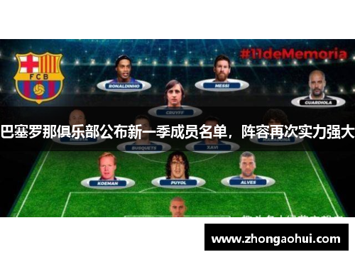 巴塞罗那俱乐部公布新一季成员名单，阵容再次实力强大