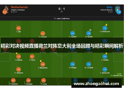 精彩对决视频直播荷兰对阵意大利全场回顾与精彩瞬间解析
