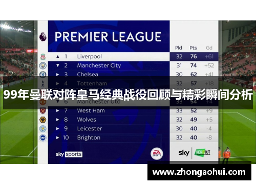 99年曼联对阵皇马经典战役回顾与精彩瞬间分析